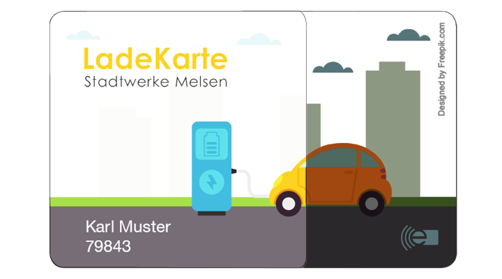 Minikartenformat